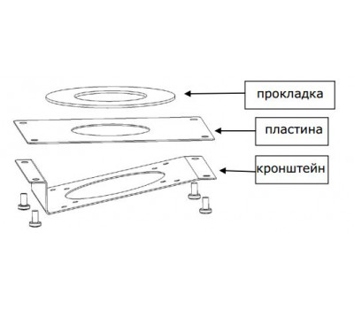 DP00VM3000 Комплект кронштейна 30 мм для вертикального монтажа парораспределителей DP***D30** CAREL DP00VM3000 Комплект кронштейна 30 мм для вертикального монтажа парораспределителей DP***D30** CAREL